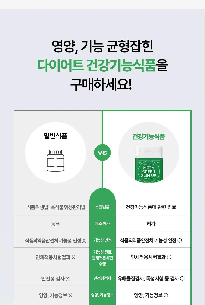 [단품/1개월] 바이탈뷰티 메타그린 슬림업 30일 상세페이지 36